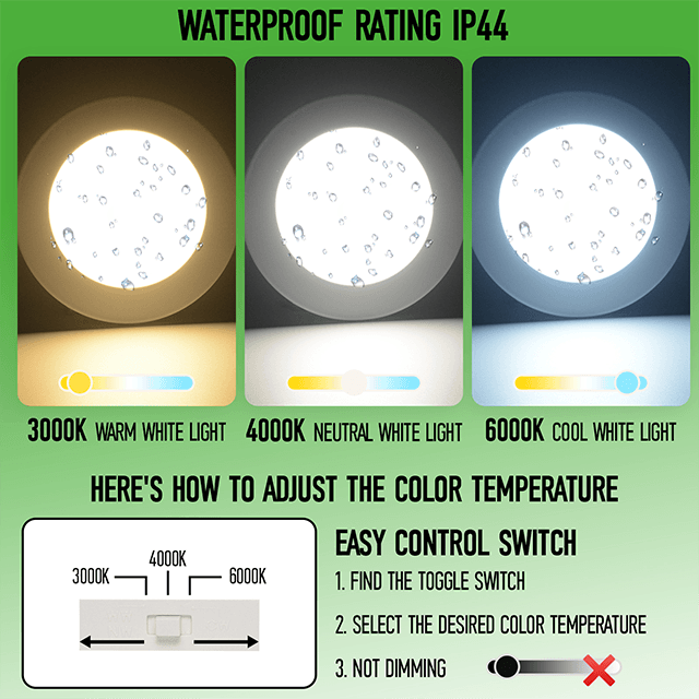 6W 3CCT Recessed LED Panel Light with CCT Switch | &Oslash;120mm