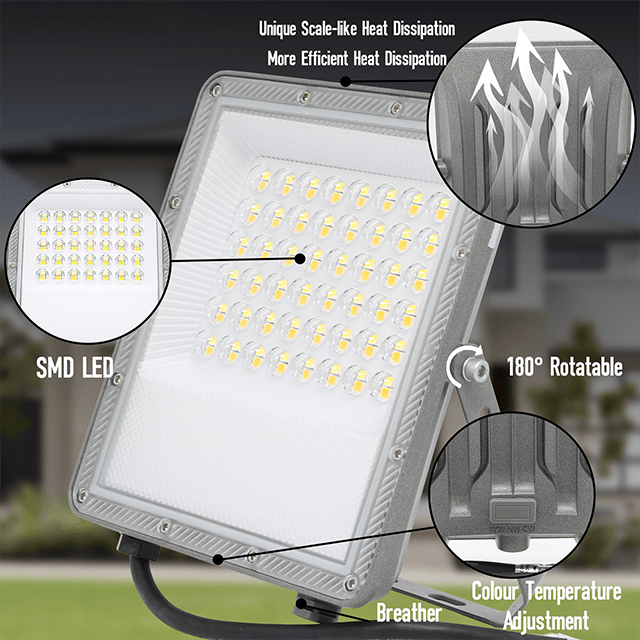 50W Led Floodlight Outdoor 5000LM Safety Lamp Waterproof IP65 Security Light Work Lighting 3CCT(3000K-4000K-6500K) Led Flood Light Outside for Garage, Garden, Backyard
