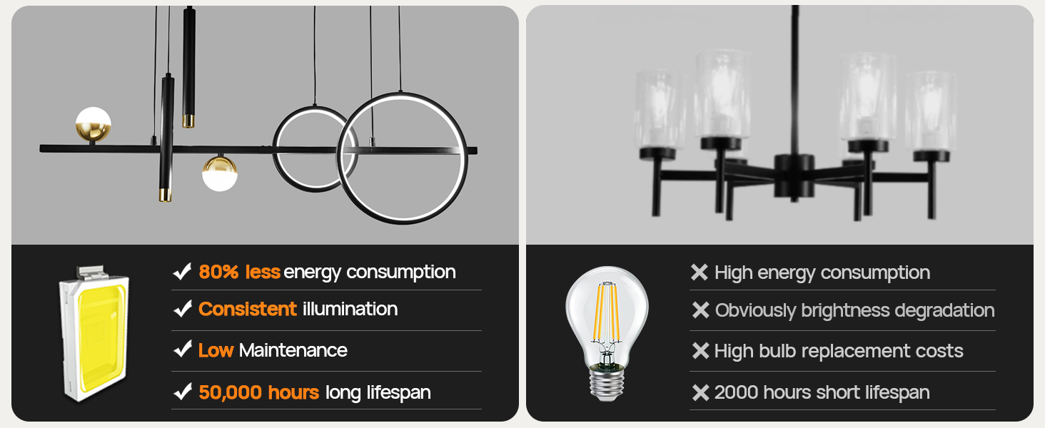Modern Linear LED Chandelier (2)
