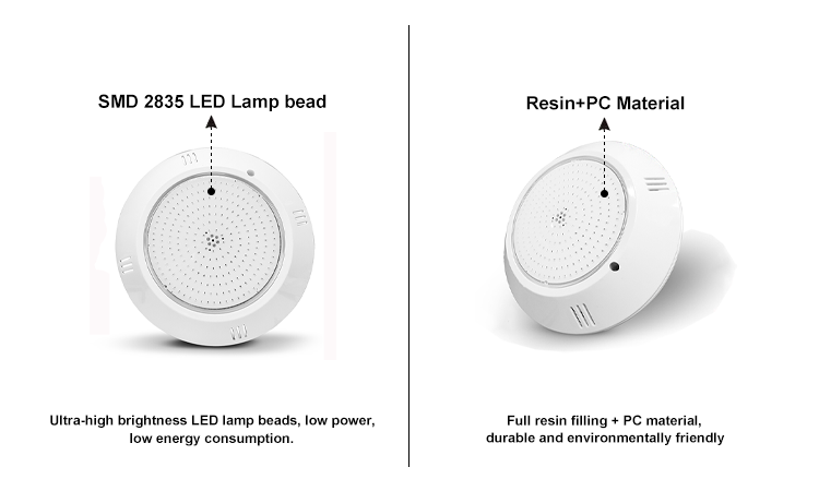 3. SMD2835,252LED selling full resin filled swimming pool lights 18W 35W optional two-year warranty 6000K RGB optional IP68 waterproof and dustproof