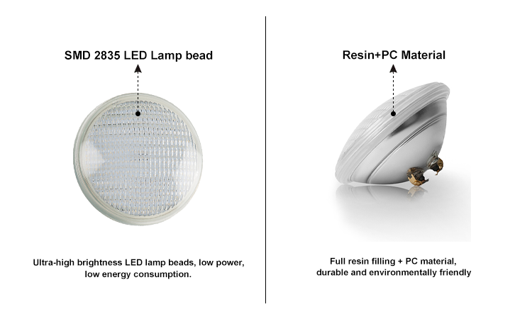 3. SMD 2835, the number of LEDs is 252, and the best-selling LED modern swimming pool lights are 18W 35W. Wholesale thick glass decorative lighting is available, and 6000K RGB can be selected