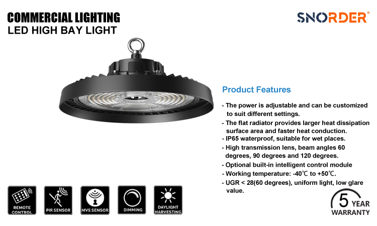 1. 60W-80W-100W can be switched 80W-120W-150W can be switched 120W-150W-200W can be switched 150W-200W-240W can be switched black LED waterproof mining lamp 5-year warranty