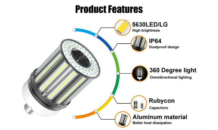 2. Product features 5630LEDLG, IP64 waterproof and dustproof, 360-degree luminous angle, Rubycon Capacitors, aluminum material. Made in China LED modern corn lamp, 27W 36W 45W 54W 80W 120W can