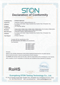  CE Certificate 