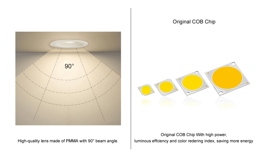 Detail map downlight SNO-D-ST8C(4)