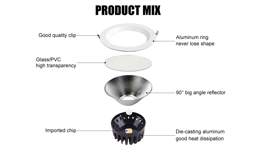 Detail map downlight SNO-D-ST3S SNO-D-ST4S SNO-D-ST6S(6)