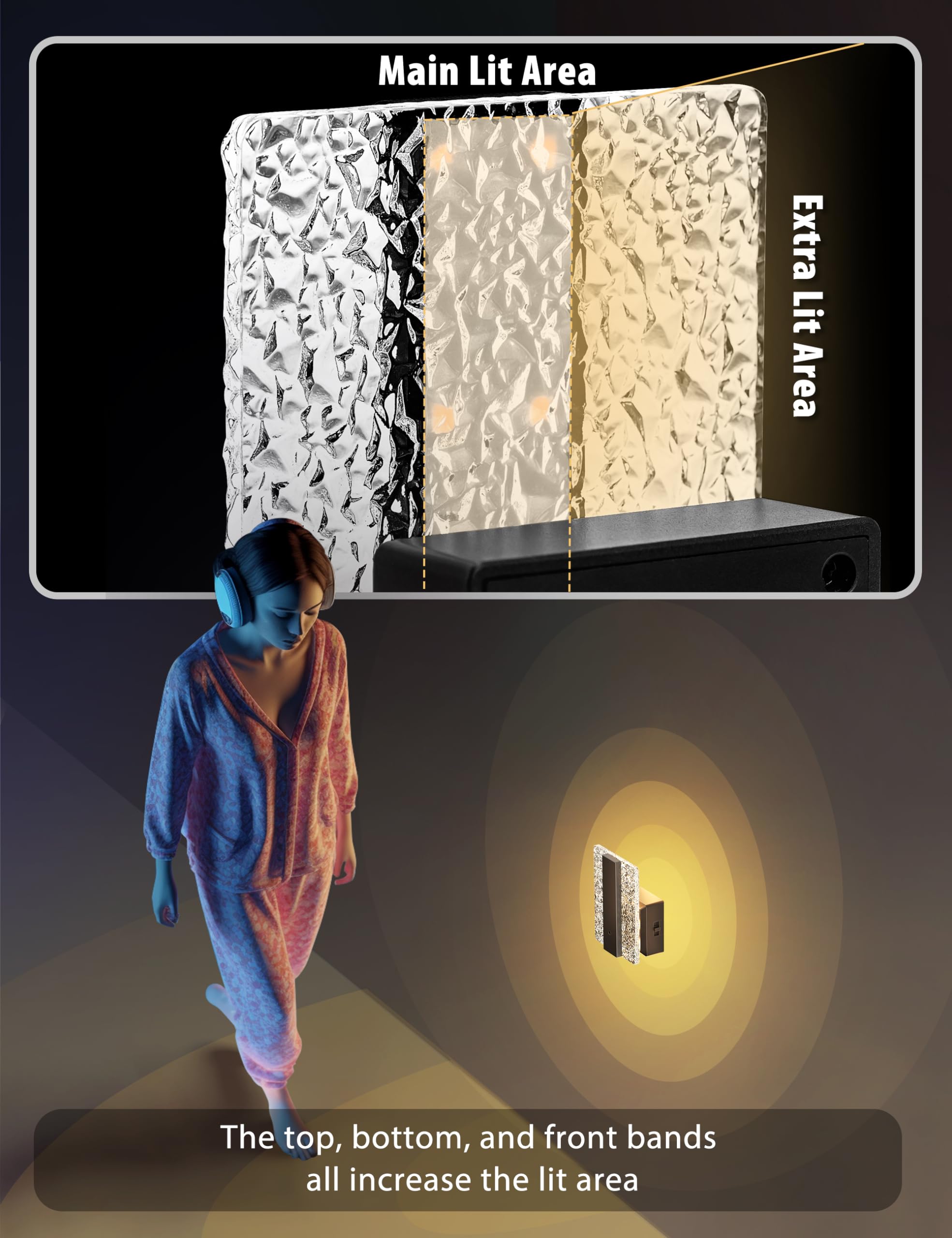 LED Night Lights Plug Into Wall, Mordern Night Light with Dusk-to-Dawn Sensor, Dimmable Decorative Nightlights, Adjustable Brightness Night-Lights for Bathroom, Hallway, Bedroom,Stairway 