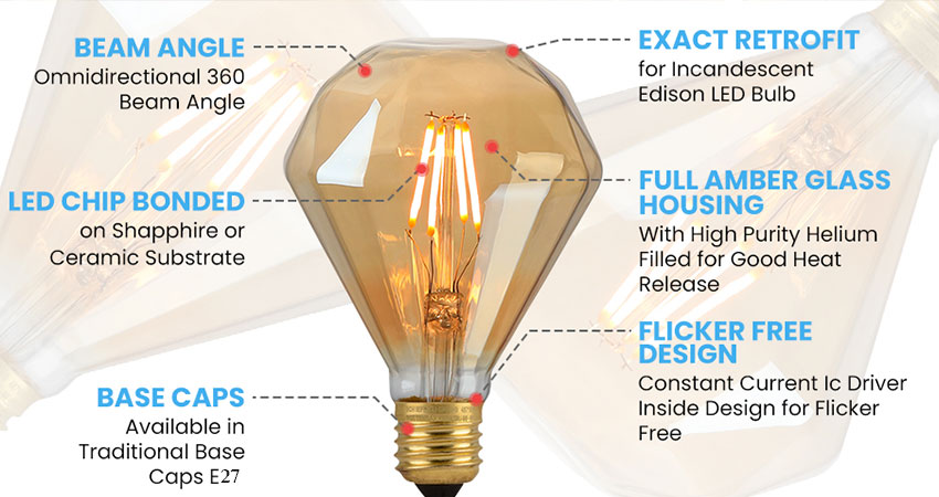 LED Light Bulbs, Special Diamond (2)