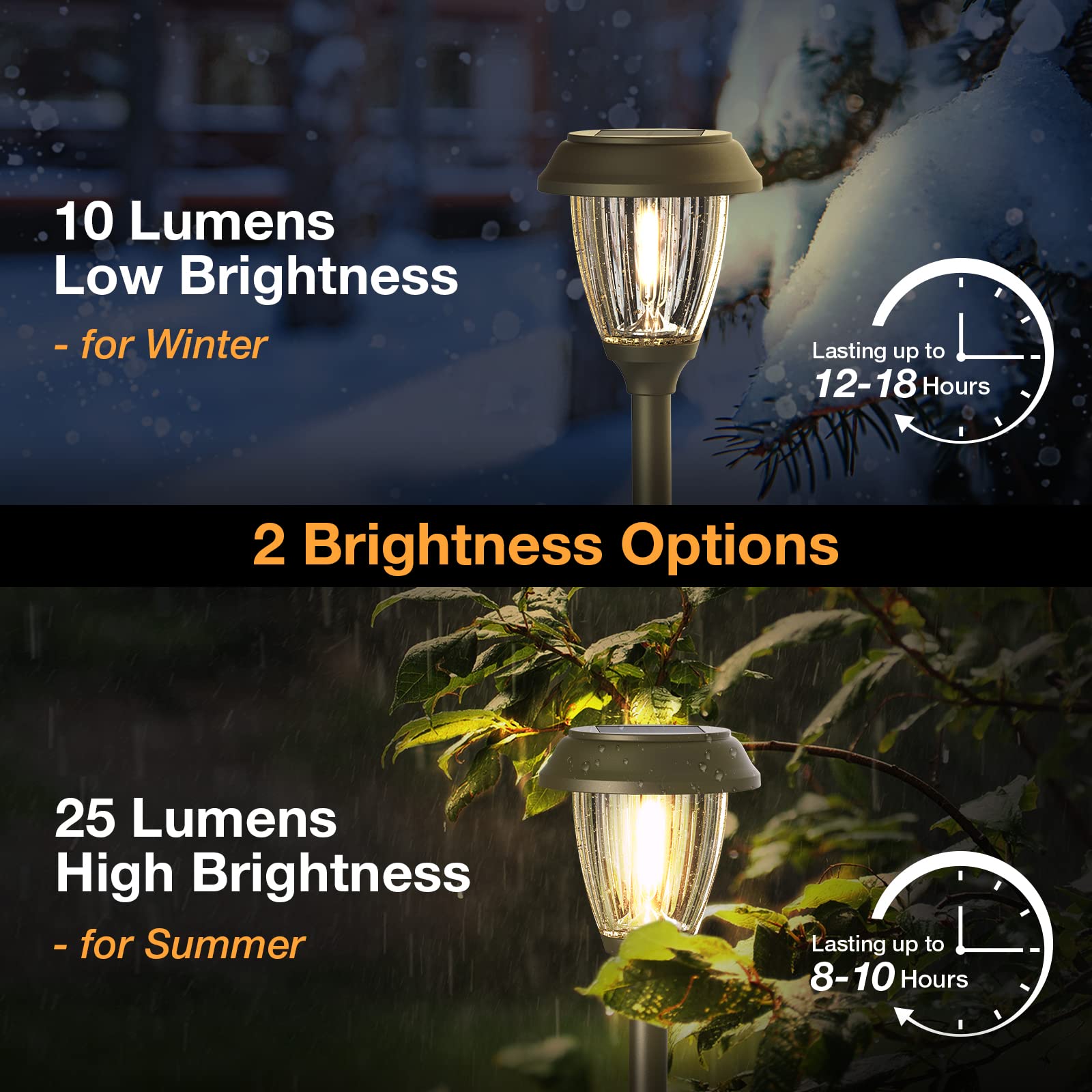 Solar Lights Outdoor 10/25 LM LED with 2 Lighting Modes, Solar Garden Lights Glass and Metal, IP65 Waterproof Solar Powered for Yard Pathway Walkway Driveway Patio