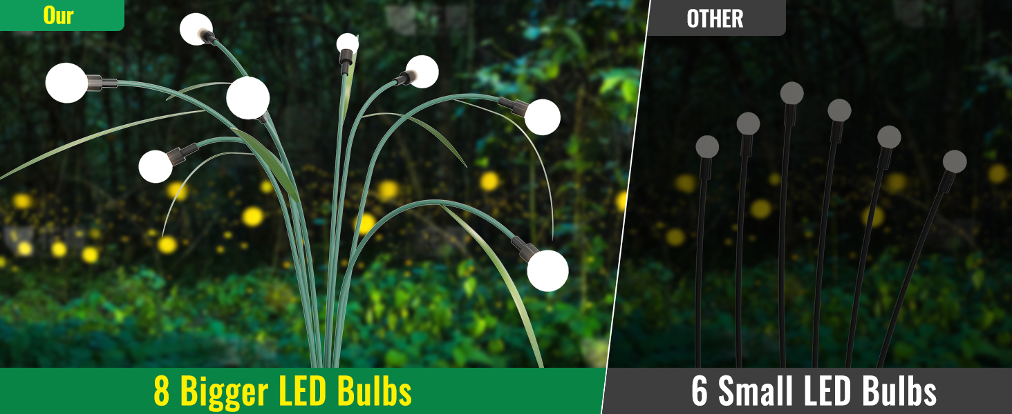 Solar Garden Lights (4)