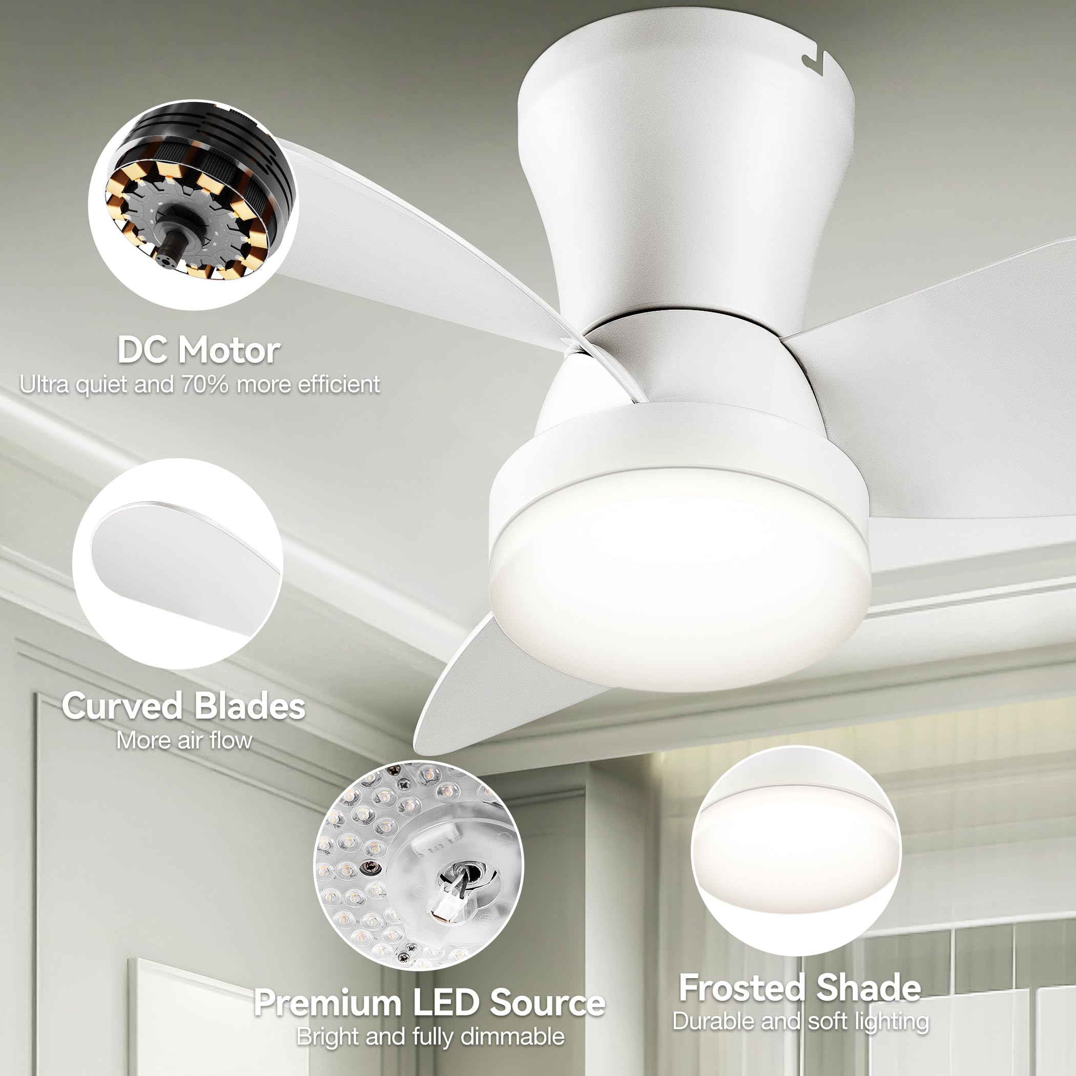 Ceiling Fans with Lights and Remote, Low Profile Ceiling Fan with Light, Modern Flush Mount Ceiling Fan for Bedroom/Kitchen/Dining Room/Patio, 6 Wind Speeds, Dimmable
