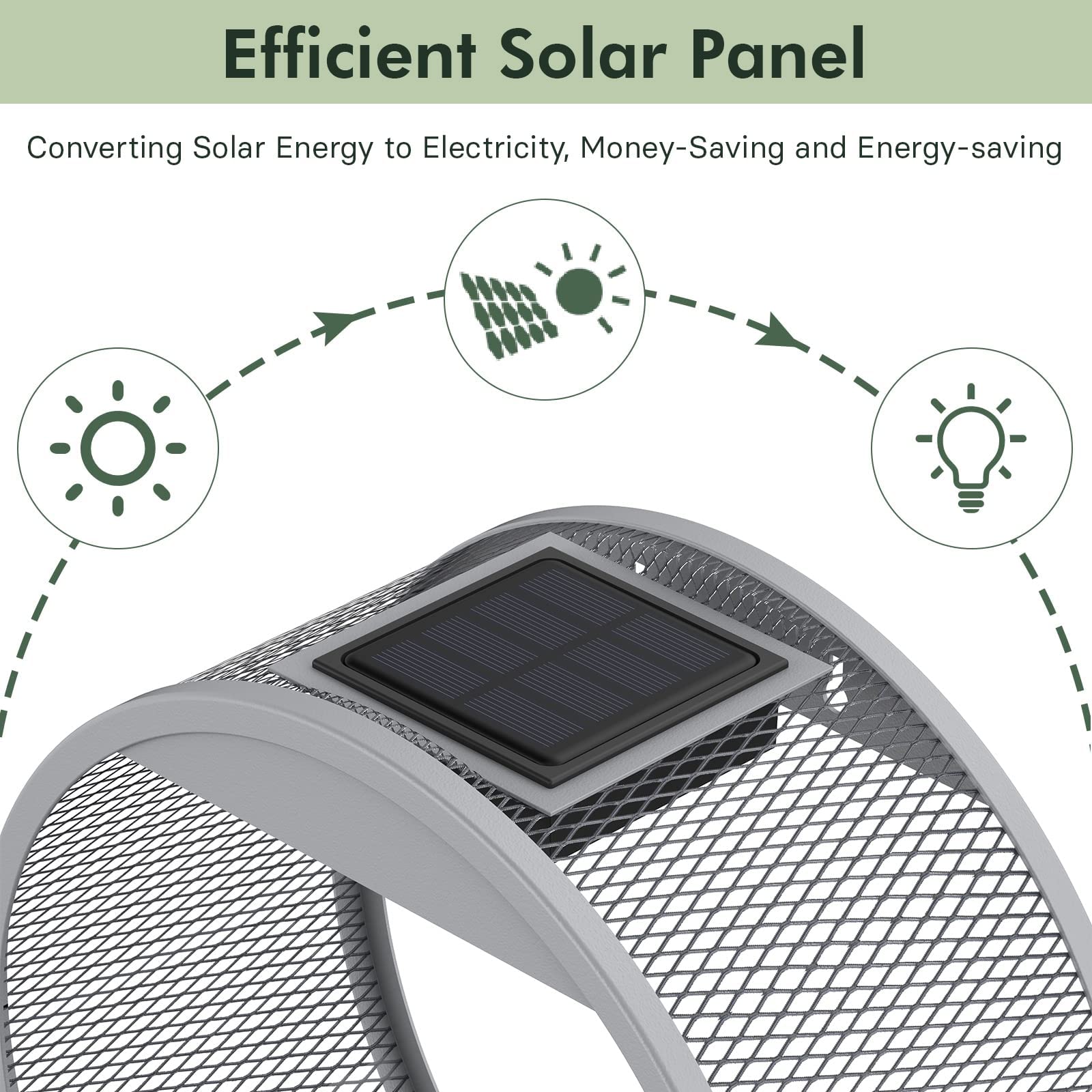 Grand Patio Outdoor Circular LED Solar Hanging Wall Sconce Planter, with Dusk to Dawn Sensor Decor Wall Lighting for Garage Doorway Patio Yard, Cement Grey