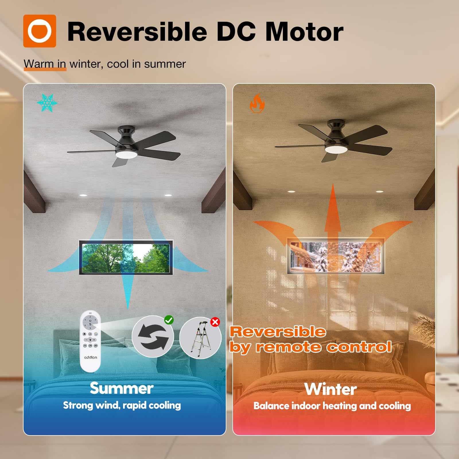 Ceiling Fans with Lights, 42 Inch Low Profile Ceiling Fan with Light and Remote Control, Flush Mount, Reversible, 3CCT, Dimmable, Quiet, Black Small Ceiling Fan for Bedroom Indoor/Outdoor Use 