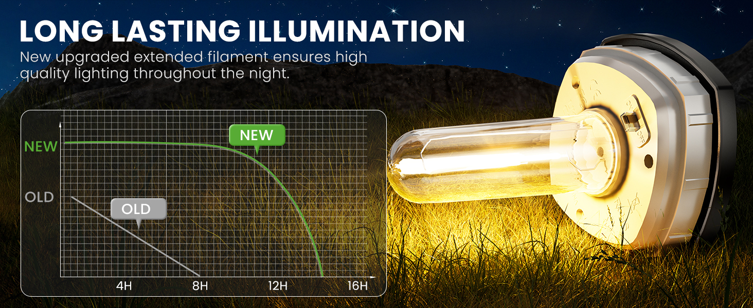 Bright Solar Pathway Lights Outdoor (2)