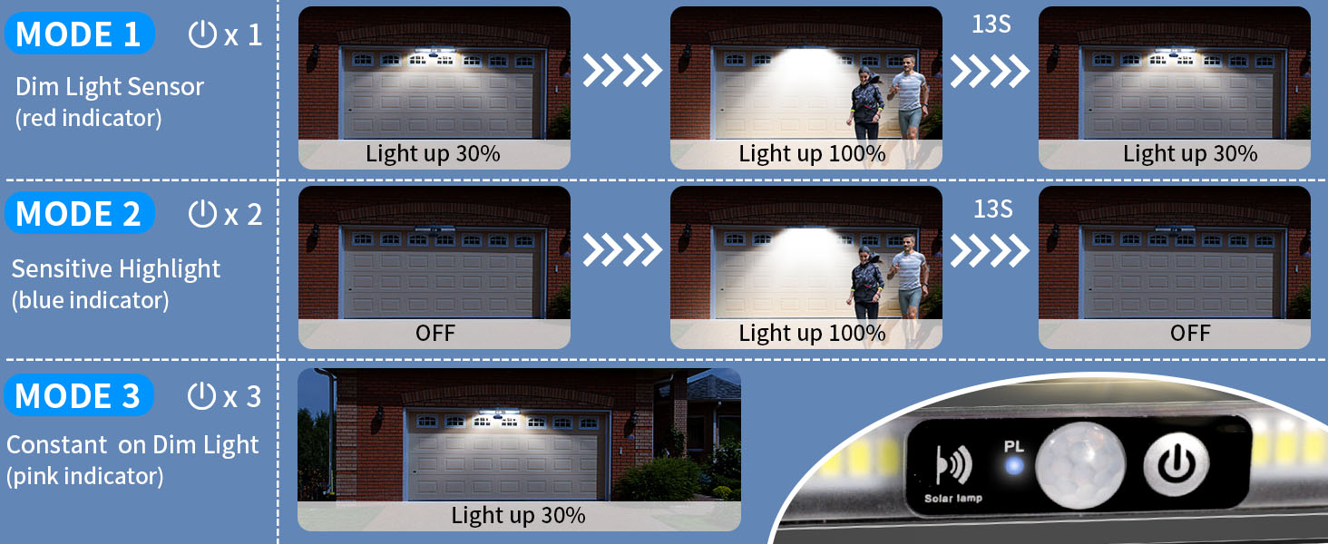 Clip On Solar Motion Lights Outdoor Waterproof (2)