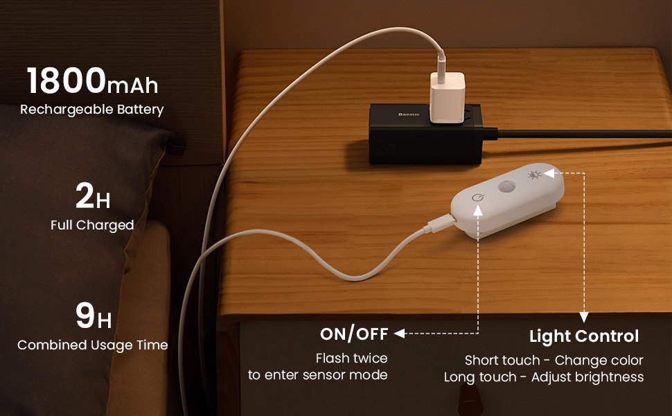 Motion Sensor Night Light (3)