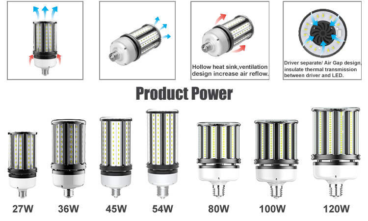 6. The ventilation design of hollow radiator increases air return, and the drive separationair gap is designed to conduct heat between the heat insulation driver and LED. The five-year warranty