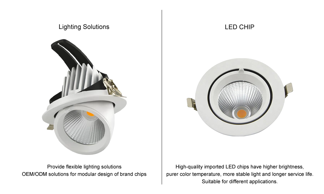 Detail map downlight SNO-D-STCR（3）
