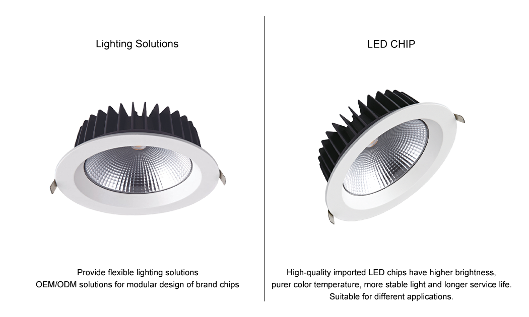 Detail map downlight SNO-D-ST8C(3)