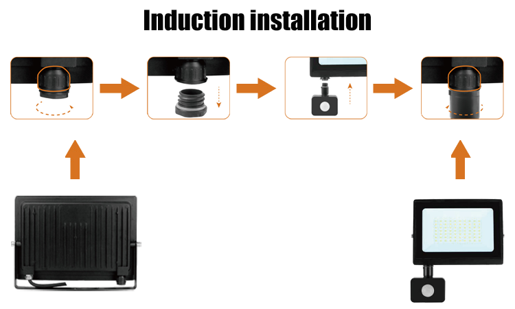2. Schematic diagram of infrared sensor installation, wholesale LED infrared induction floodlight, 10W20W30W5070W100W150W200W optional, 300K400K500K6500K optional, IP65 waterproo