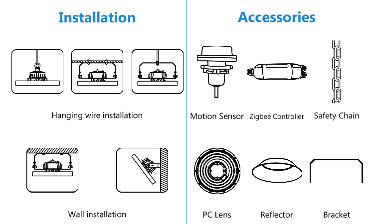 6. Installation method messenger wire installation, wall installation. Accessories motion sensor, Zigbee controller, safety chain, PC lens, reflector and bracket. China manufactures indust