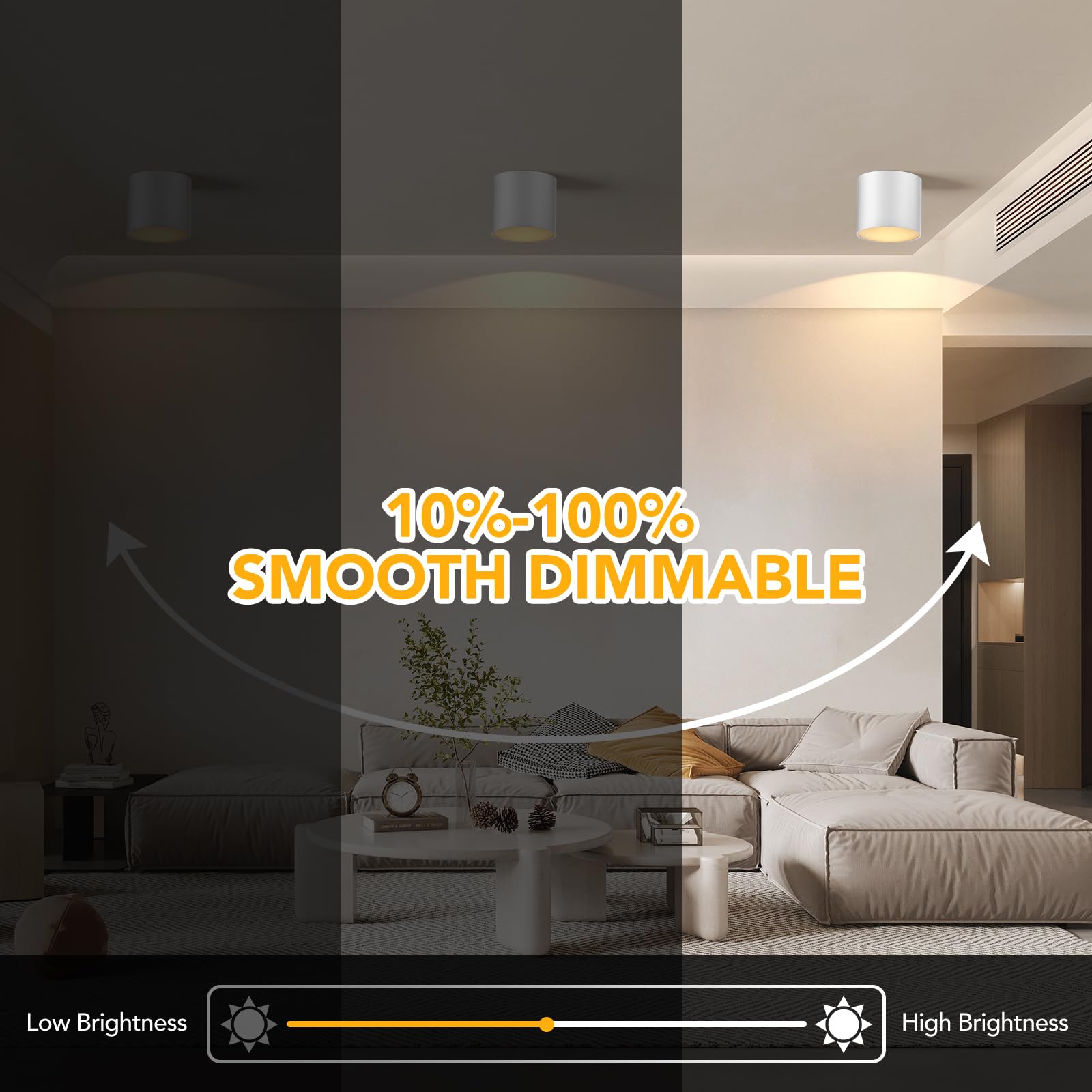 3-Color&Watt Zoomable Ceiling Spotlight Fixtures, Flush Mount Ceiling Light Fixture Dimmable LED Ceiling Spot Lights Indoor, 4.72