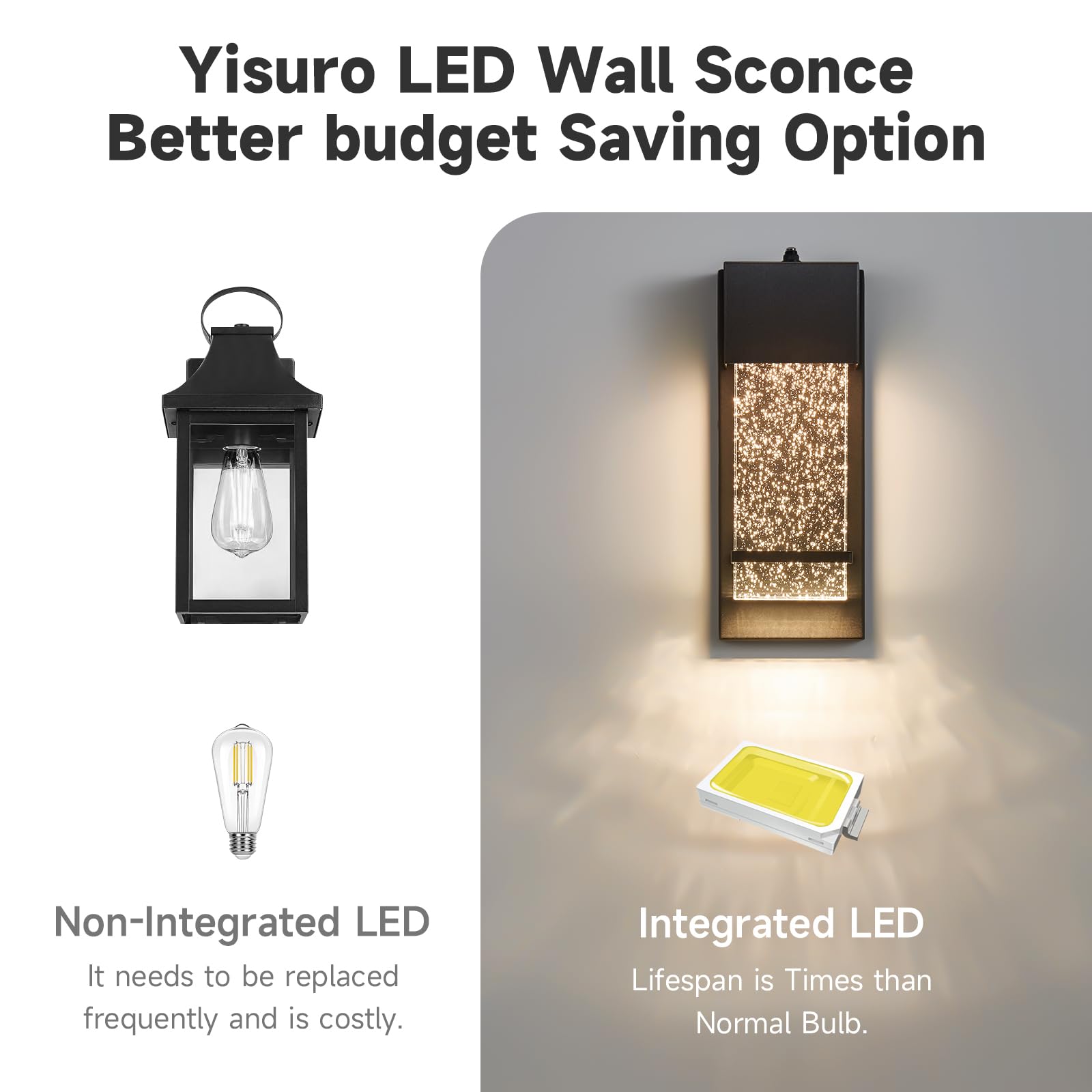  Dusk to Dawn Porch Lights, Modern Black Wall Sconce with Crystal Bubble LED, Outdoor Lighting Fixture