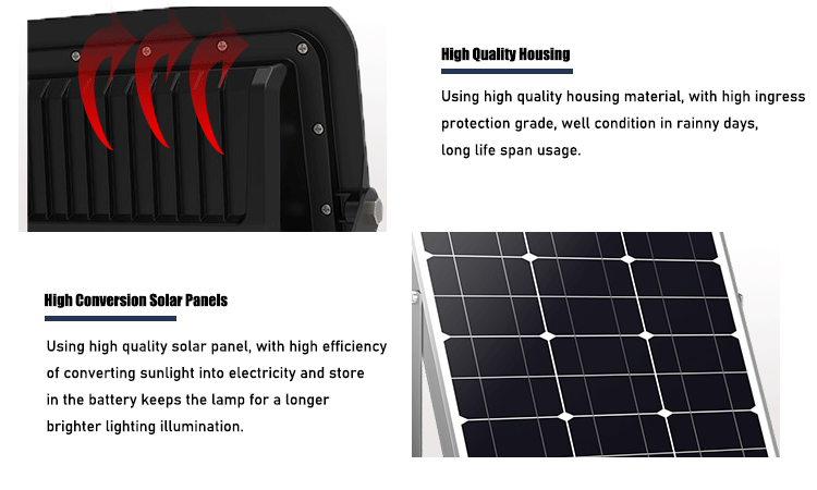 Solar-PoweredSplar-LED-Flood-Lights-Display-4-Snorder