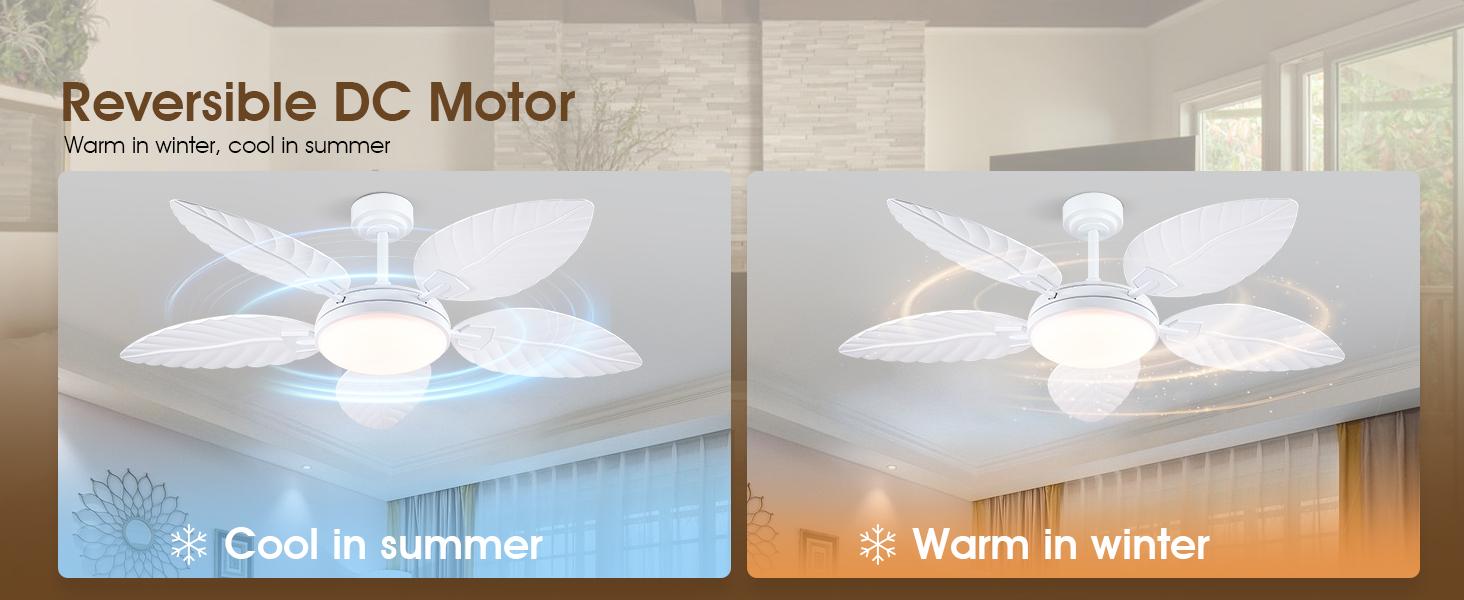 Tropical Ceiling Fans with Lights and Remote (17)