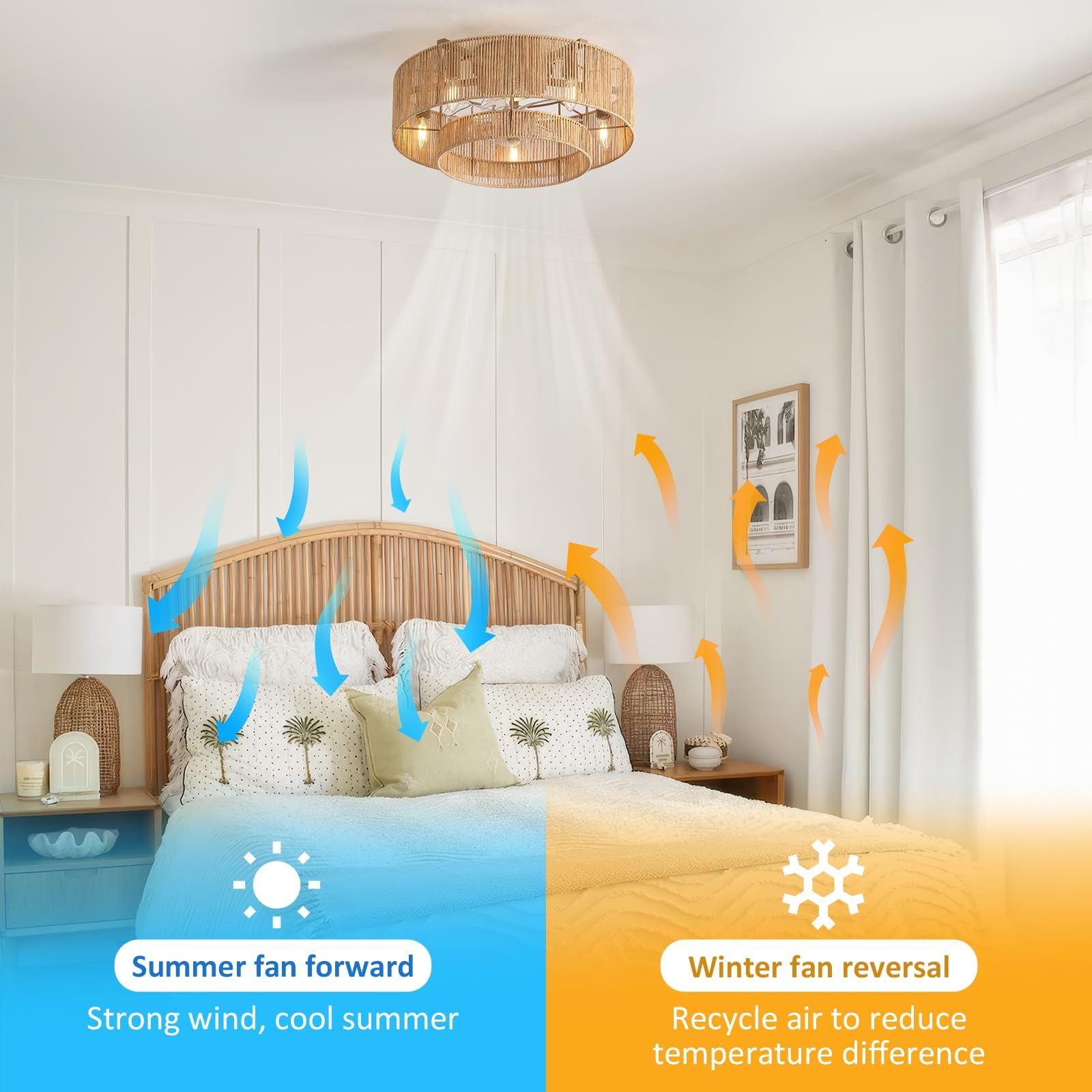 20 Inch Boho Caged Ceiling Fans with Lights Flush Mount, Layered Rattan Ceiling Fan with Light Remote Control with Reversible 6 Speeds for Bedroom, Nursery, Living Room, E12 Base