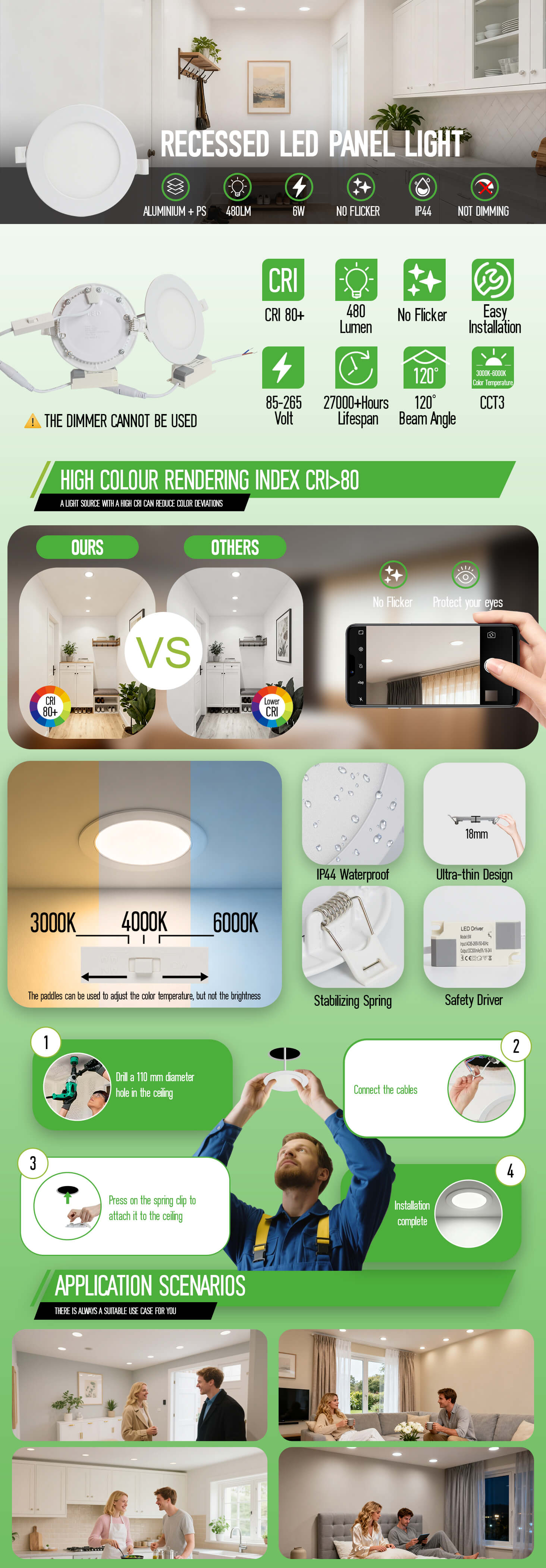 120MM CCT3 6W RECESSED ROUND PANEL LIGHT.jpg